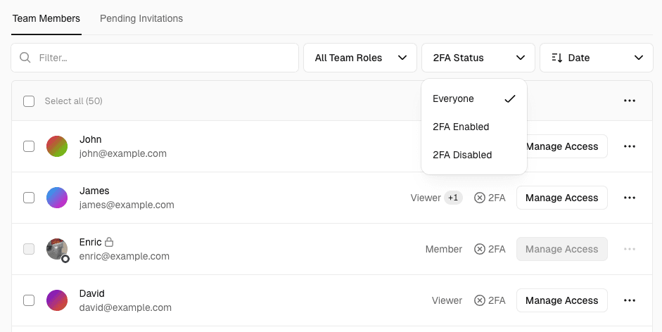 Two-factor authentication status on the Members page.